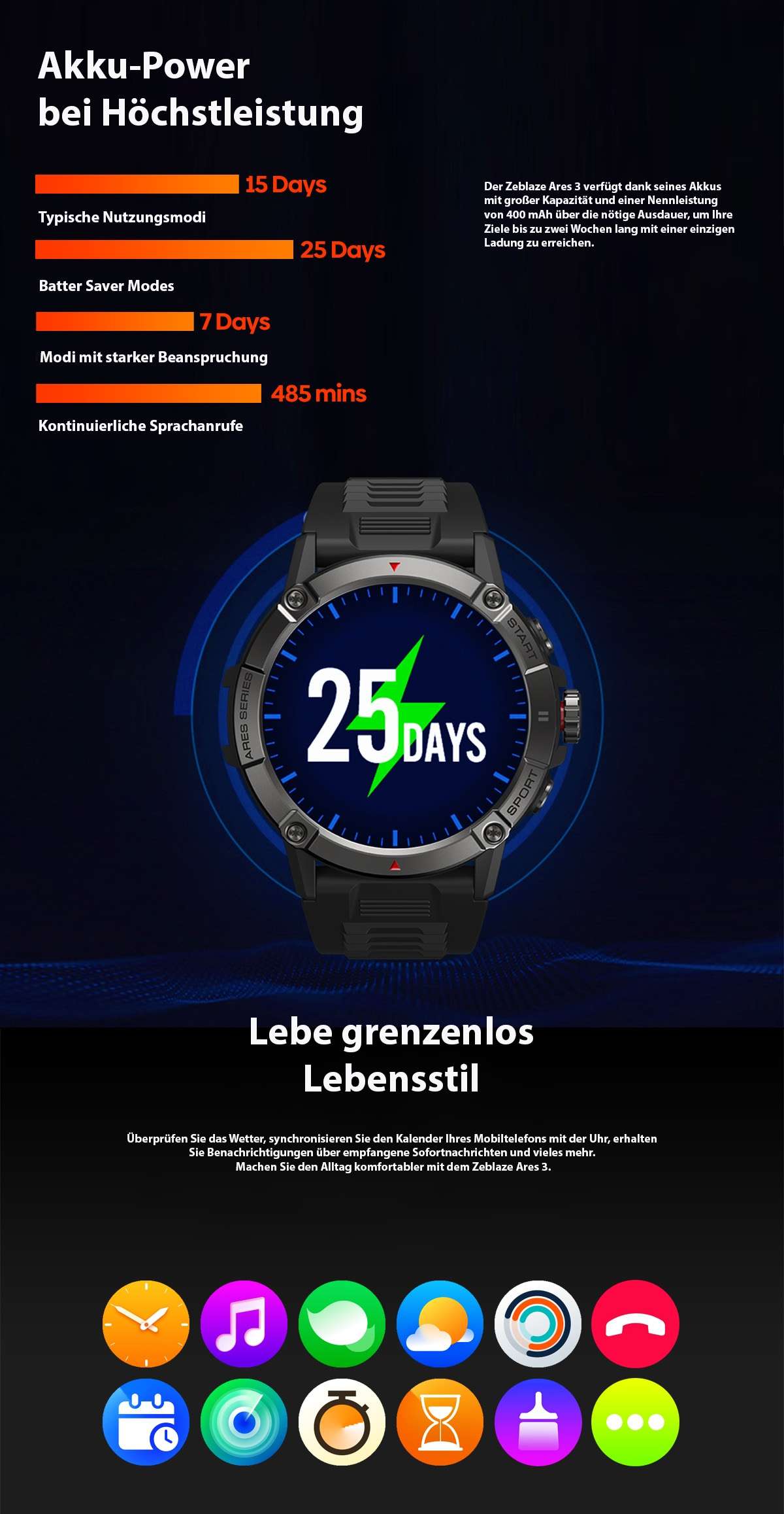 Zeblaze Ares 3