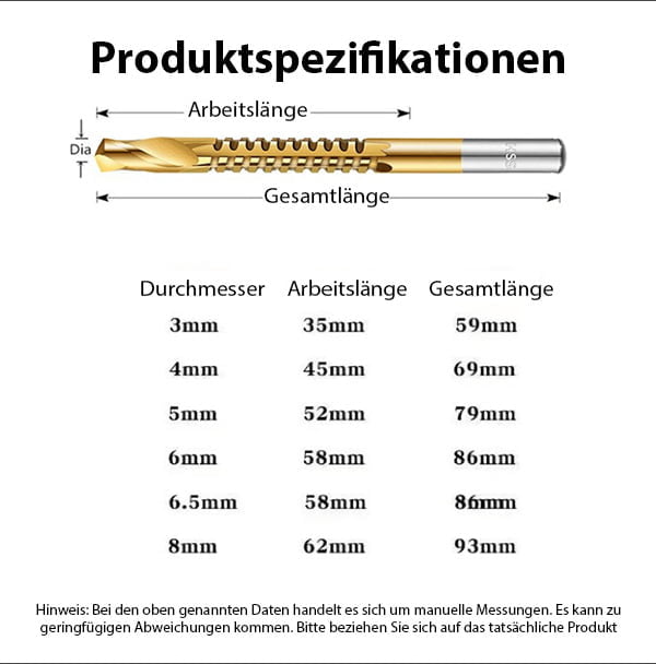 Multifunctional Drill Set
