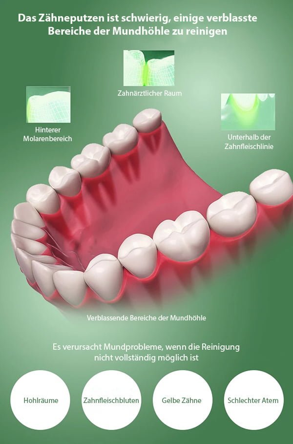Water Flosser For Teeth Whitening