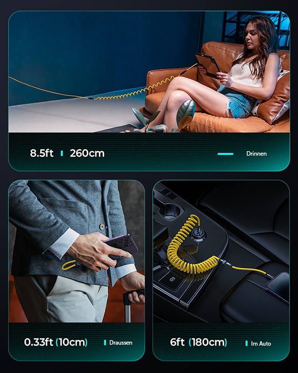 Futureflow Power Cable Set