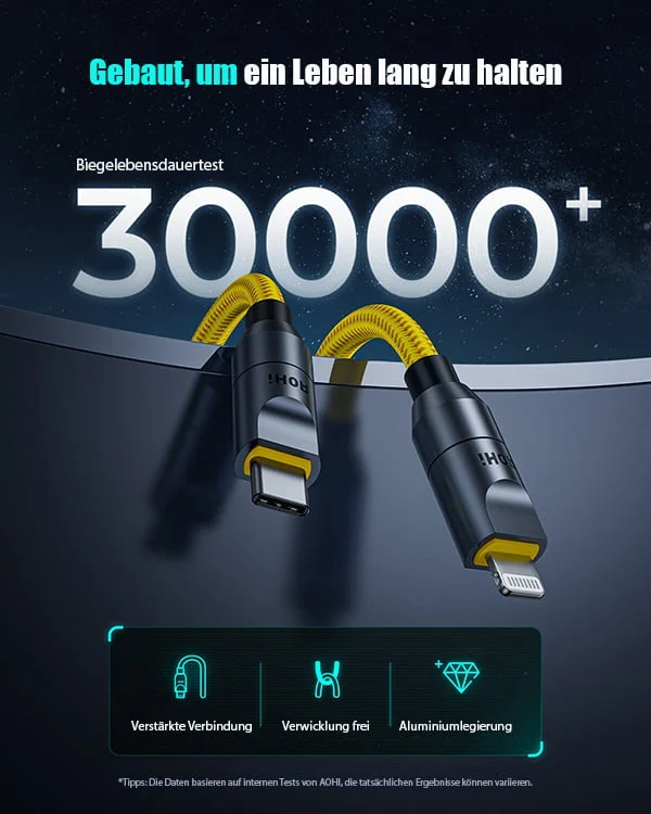 Futureflow Power Cable Set