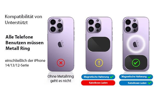 PowerGrip Magnetic Phone Holder