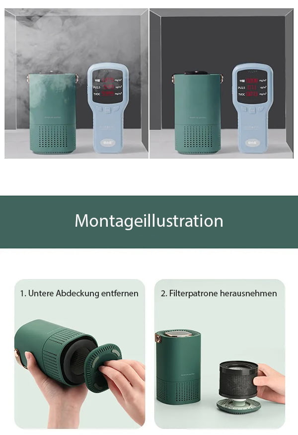 Air Purifier for Home and Car