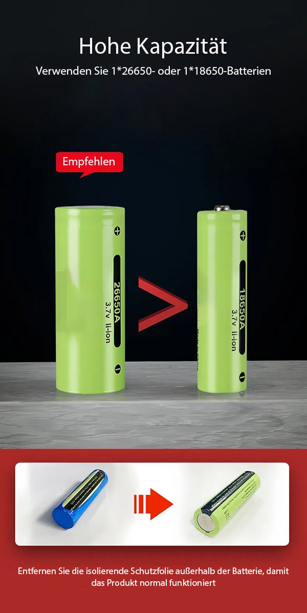 Stärkste Wasserfeste Militär-Lasertaschenlampe