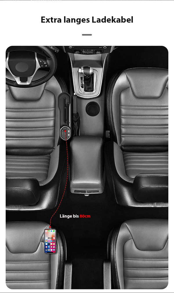 Car Seat Gap Organizer