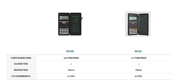 Scientific Calculator with Erasable LCD Writing Tablet