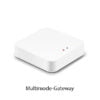 Multi-Mode-Gateway