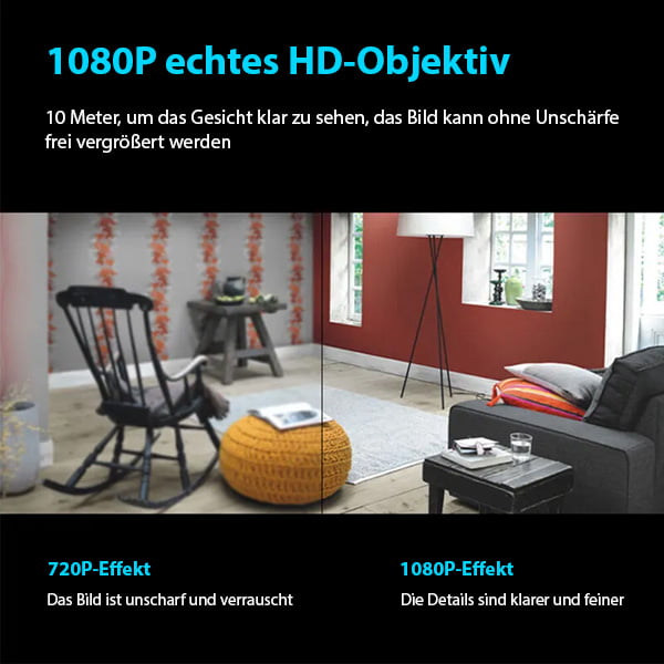 5G Wireless Wifi Camera