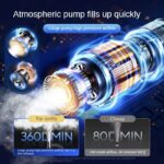 SwissForce AirMaster2